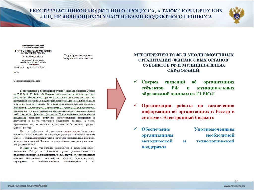 Также юридических. Реестр участников бюджетного процесса. Код участника бюджетного процесса как узнать. Код организации по реестру участников бюджетного процесса. Информация для формирования реестра участников бюджетного процесса.