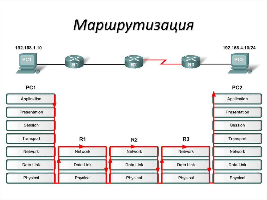 Файловая схема не поддерживает uri с указанным удаленным хостом