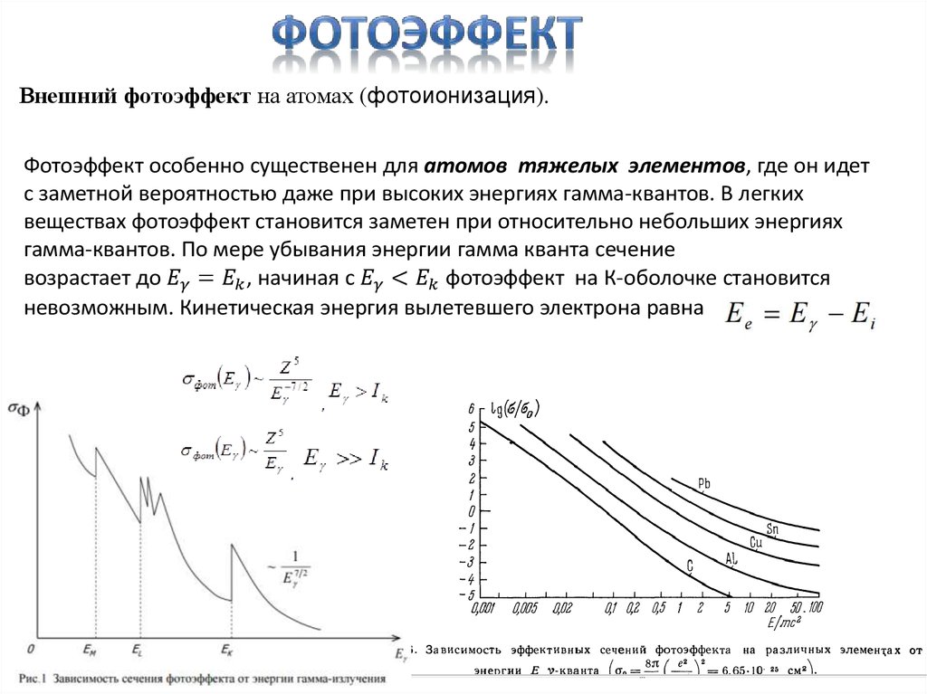 Интенсивность фотоэффекта. Сечение фотоэффекта. Внешний фотоэффект. График фотоэффекта. Внешний фотоэффект график.