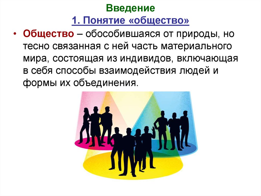 Презентация что такое общество 6 класс