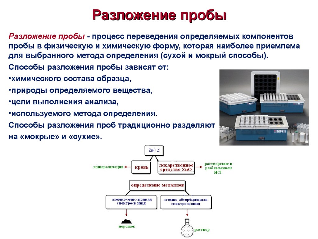 Вода в пробах высушивание образцов разложение образцов переведение пробы в раствор растворение