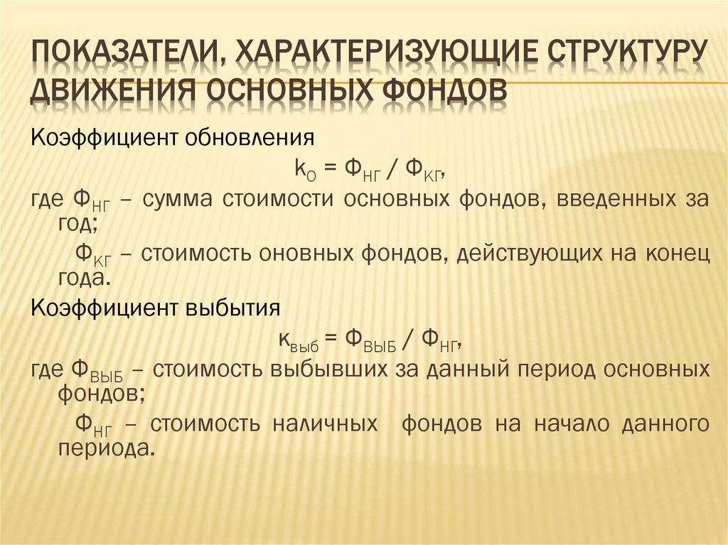 Использования основных производственных фондов