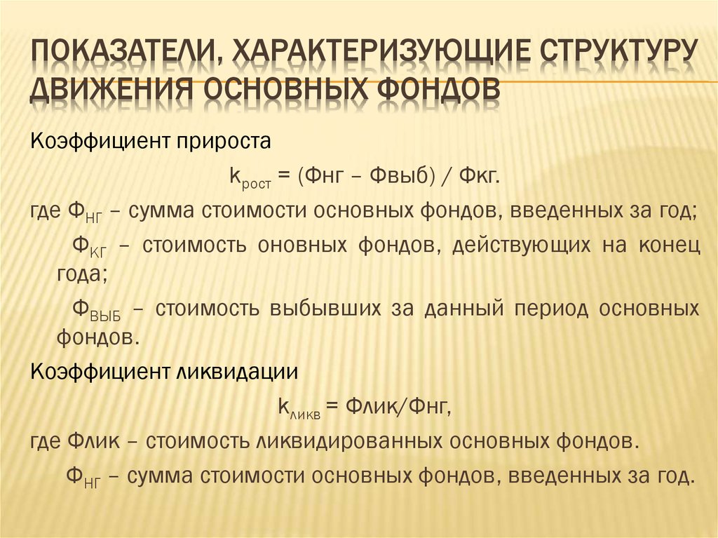 Виды стоимостей основных производственных фондов