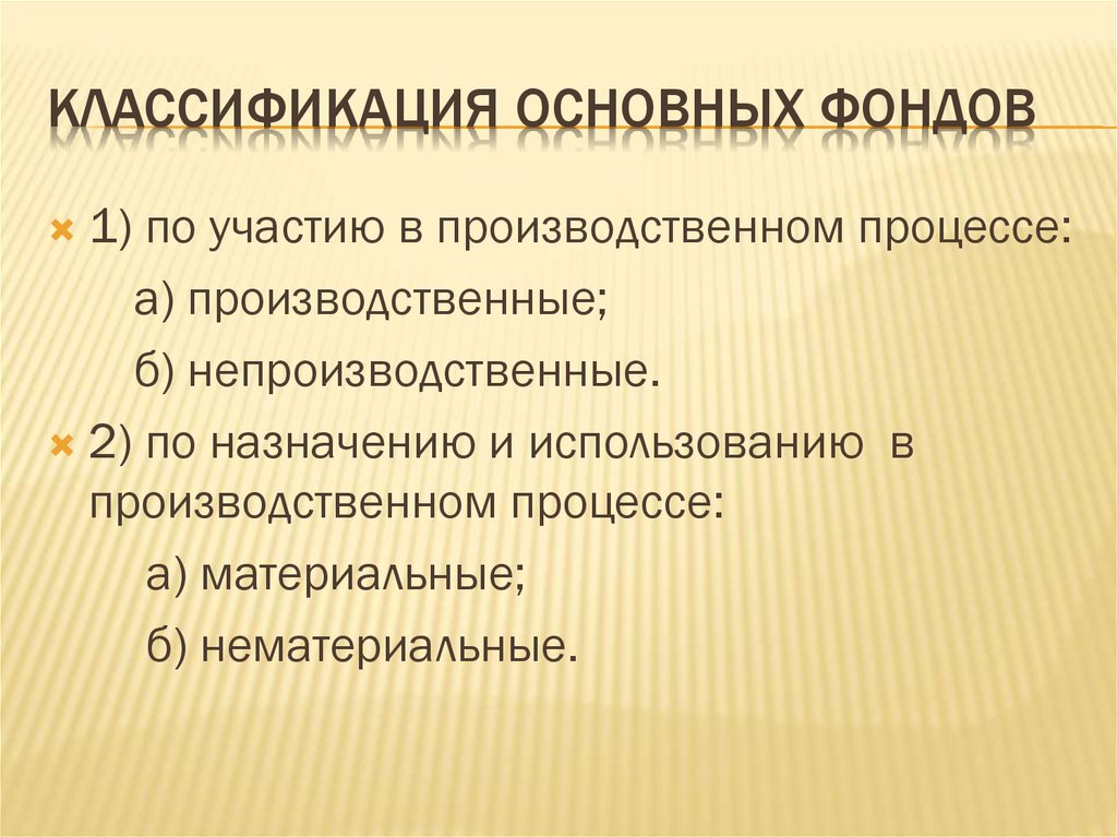 Использования основных производственных фондов