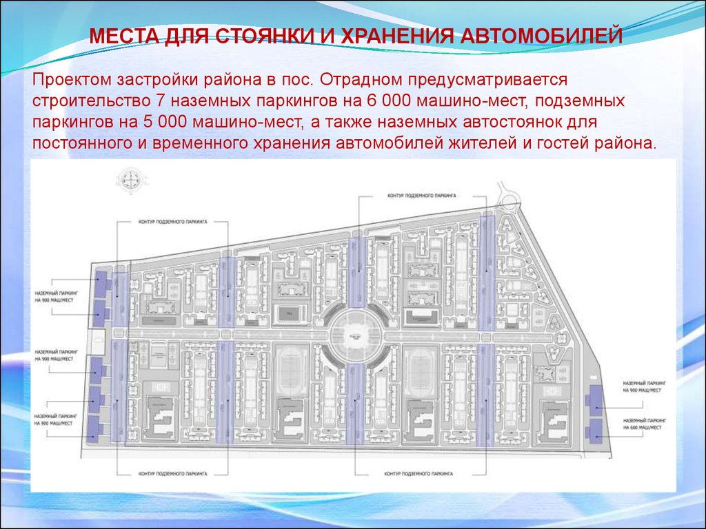 План застройки новоусманского района