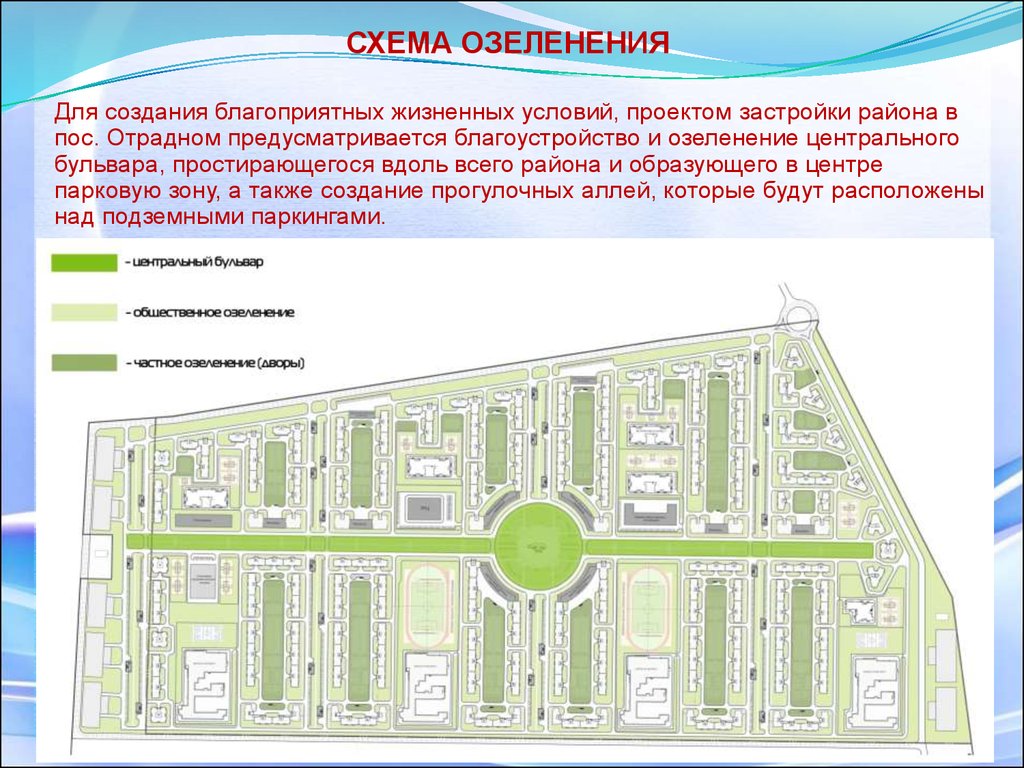 Жилой микрорайон в поселке Отрадное Новоусманского района  Воронежской+области - презентация онлайн