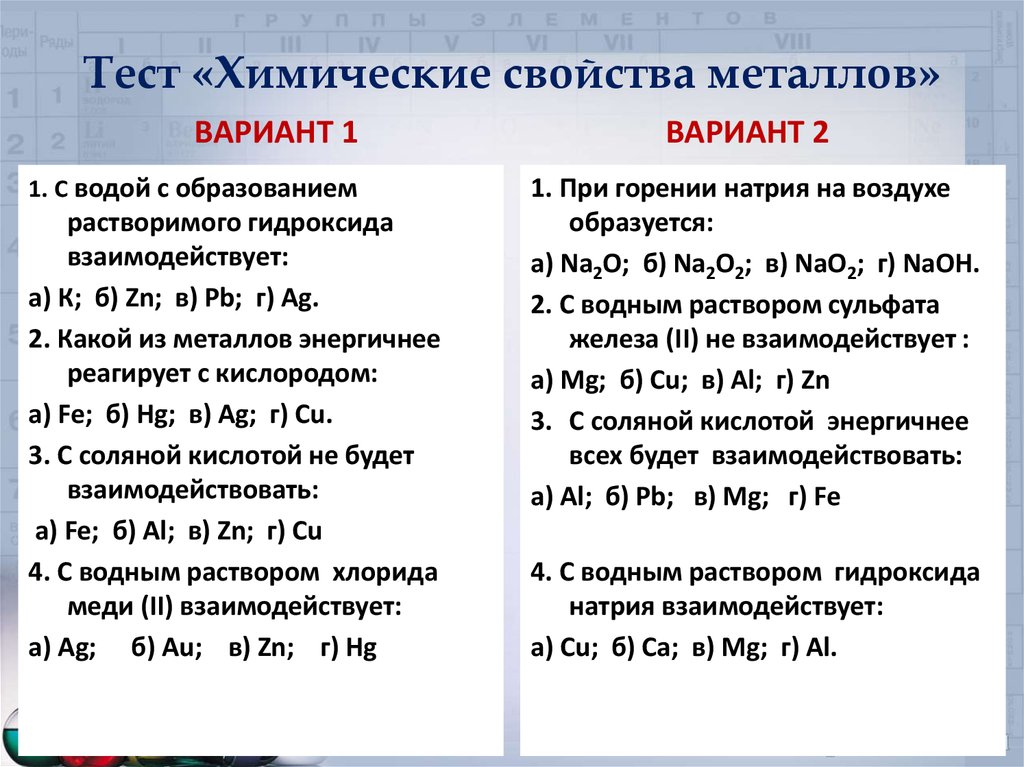 Характеристика металлов 9 класс презентация