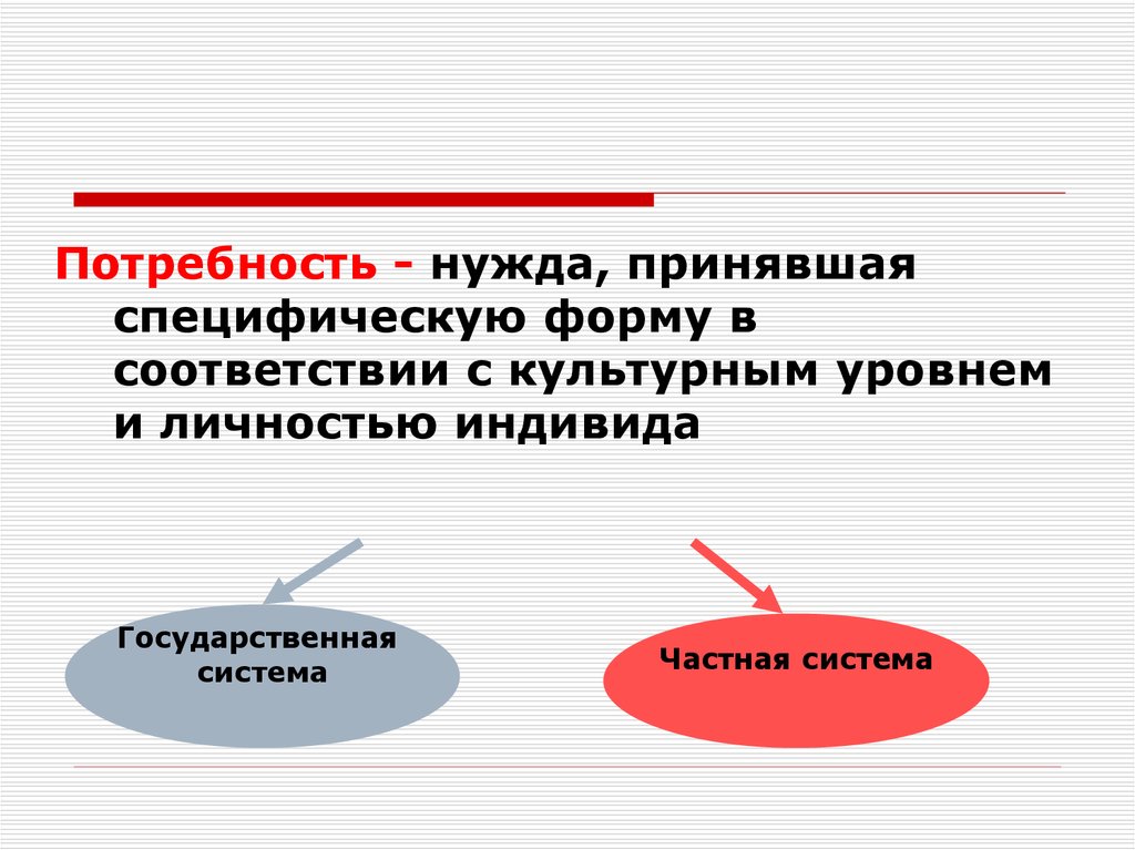 Нужда принявшая. Нужда принявшая специфическую форму в соответствии. Потребность нужда принявшая. Нужды принявшие форму соответствующую культурному уровню человека. Потребность это нужда принявшая специфическую форму.