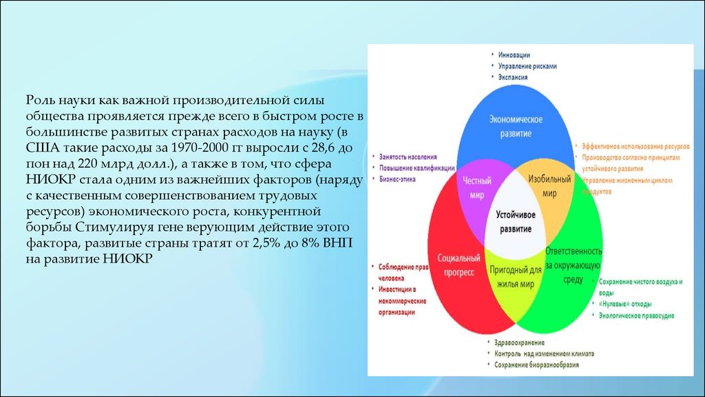 Роль науки в государстве