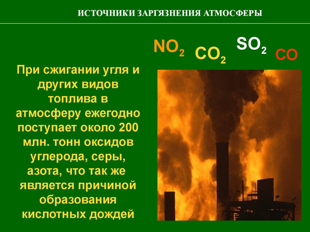 Газы выделяющиеся при сжигании угля. Оксид углерода влияние на окружающую среду. Экологические проблемы при сжи. При сжигании. Экологические проблемы при сжигании.