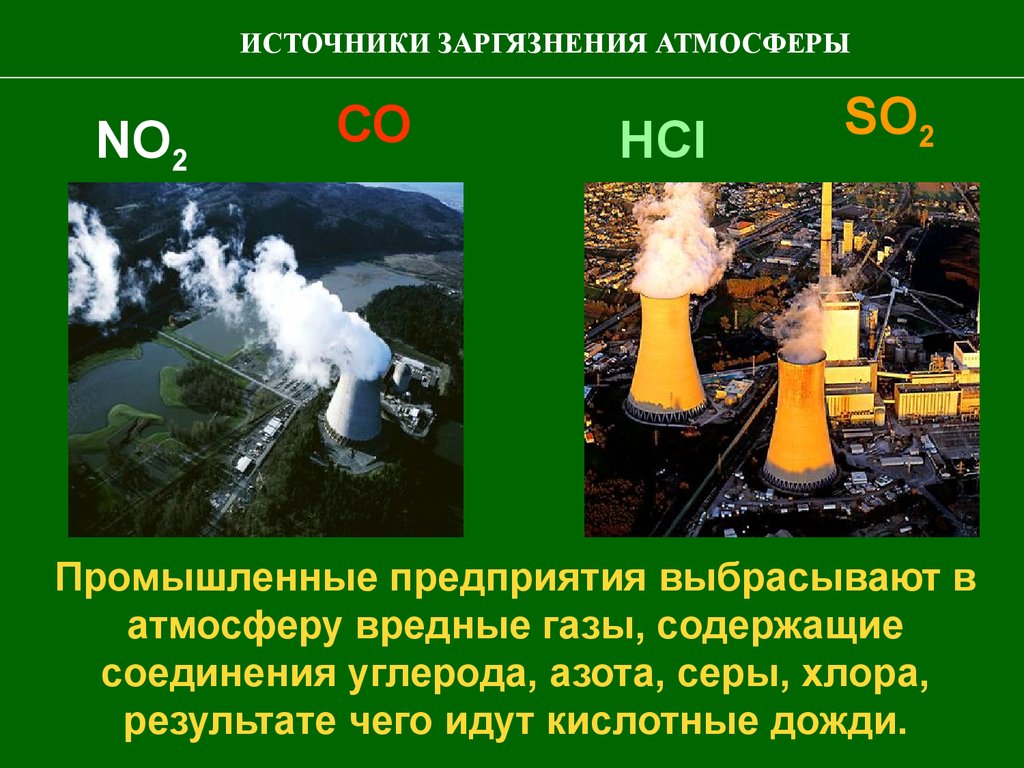 Соединения азота в атмосфере