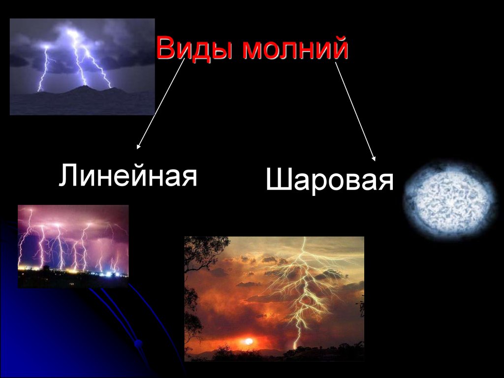 Презентация виды молний