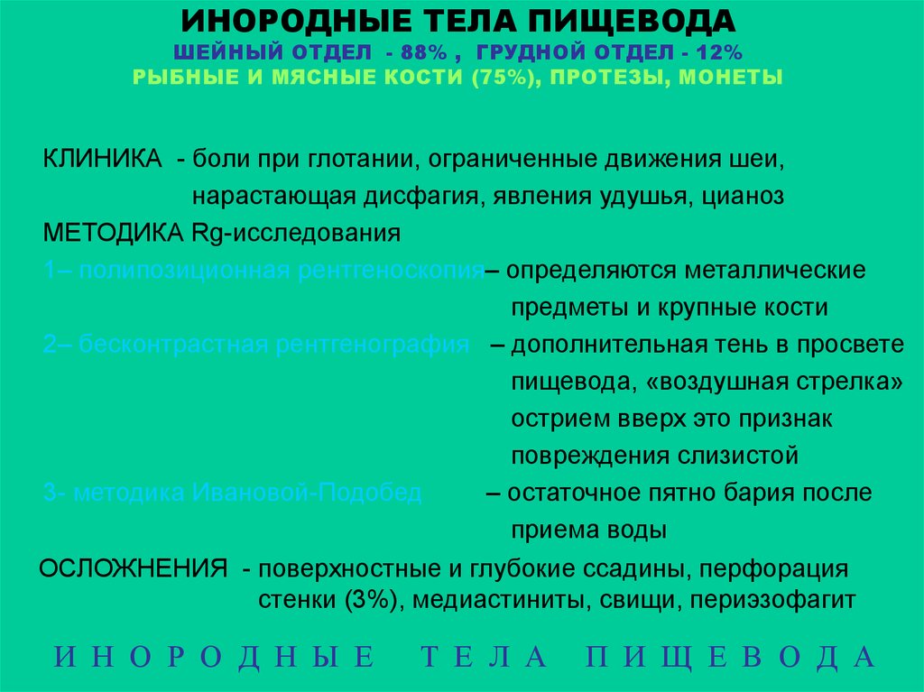 Инородное тело пищевода карта вызова скорой медицинской помощи