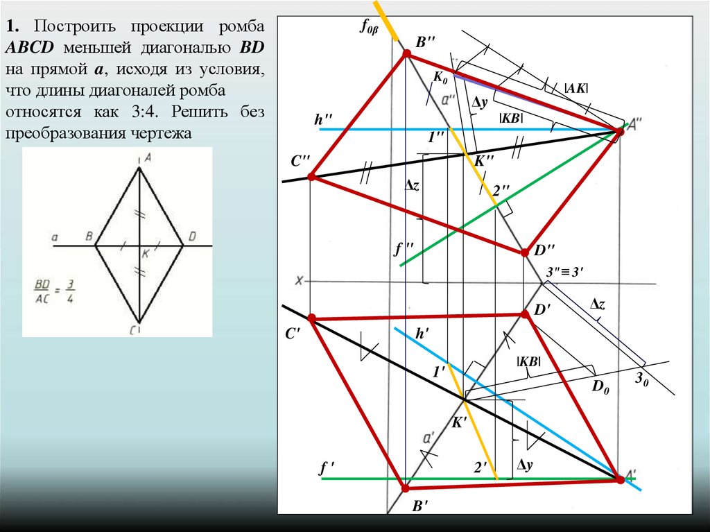 Постройте образ ромба. Построение проекций ромба Начертательная геометрия. Построить проекции ромба. Параллелограмм Начертательная геометрия. Центральная проекция ромба.