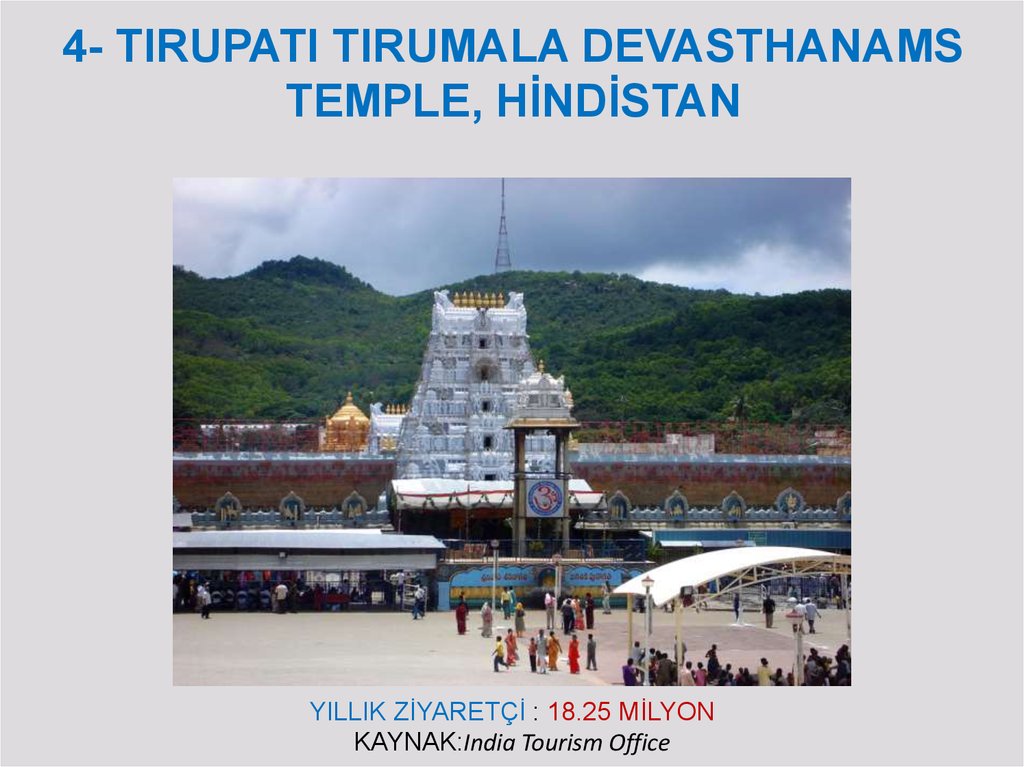 4- TIRUPATI TIRUMALA DEVASTHANAMS TEMPLE, HİNDİSTAN