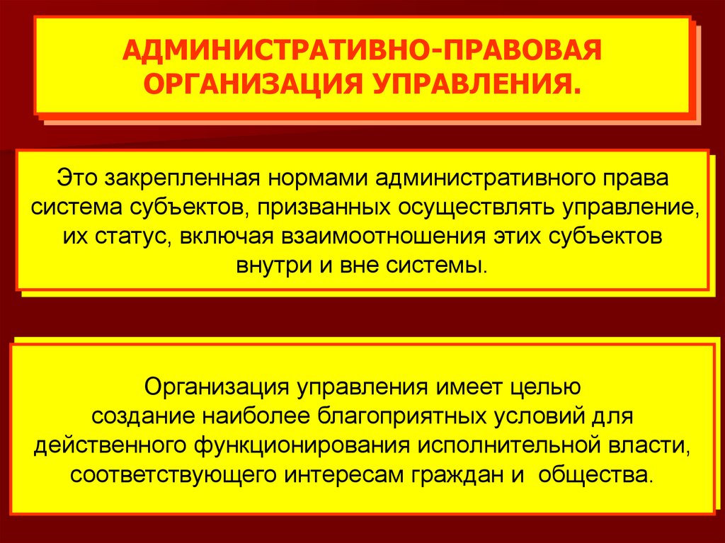 Административная организация. Административно-правовая организация управления. Правовая база административного менеджмента в организации. Что такое административно правовые основы управления. Административно-правовой организации.