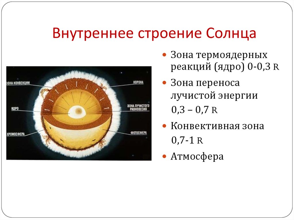 Презентация по астрономии 11 класс солнце