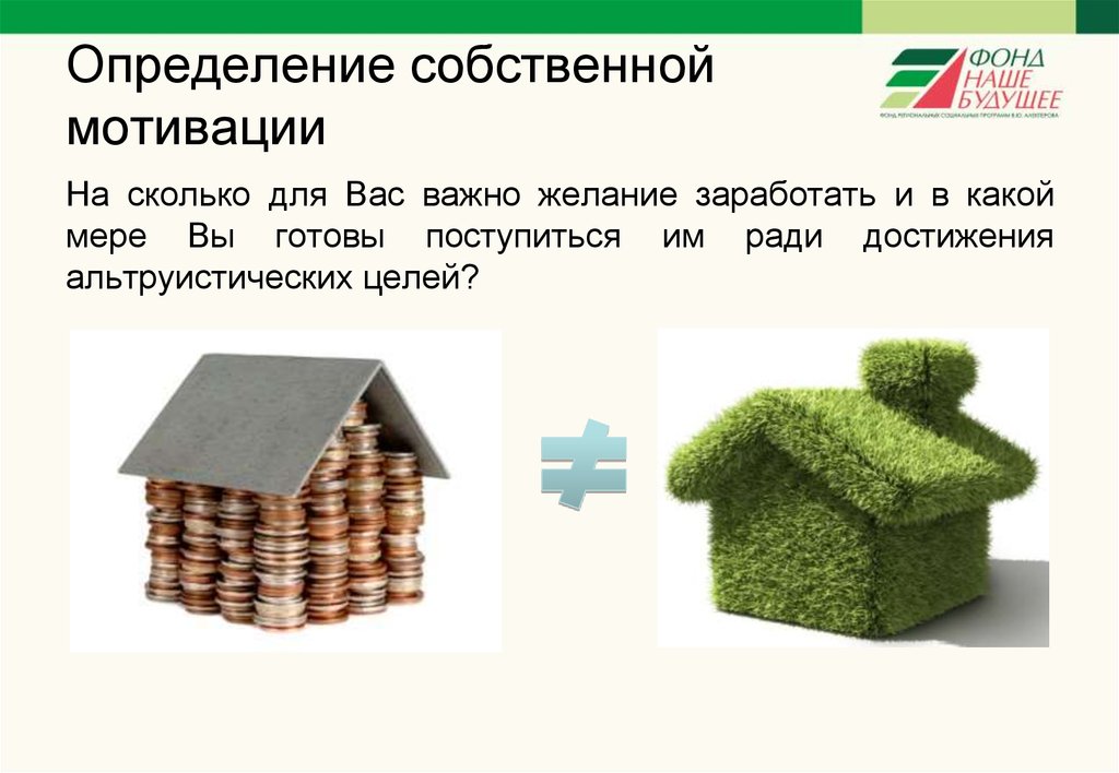 Определение собственной мотивации