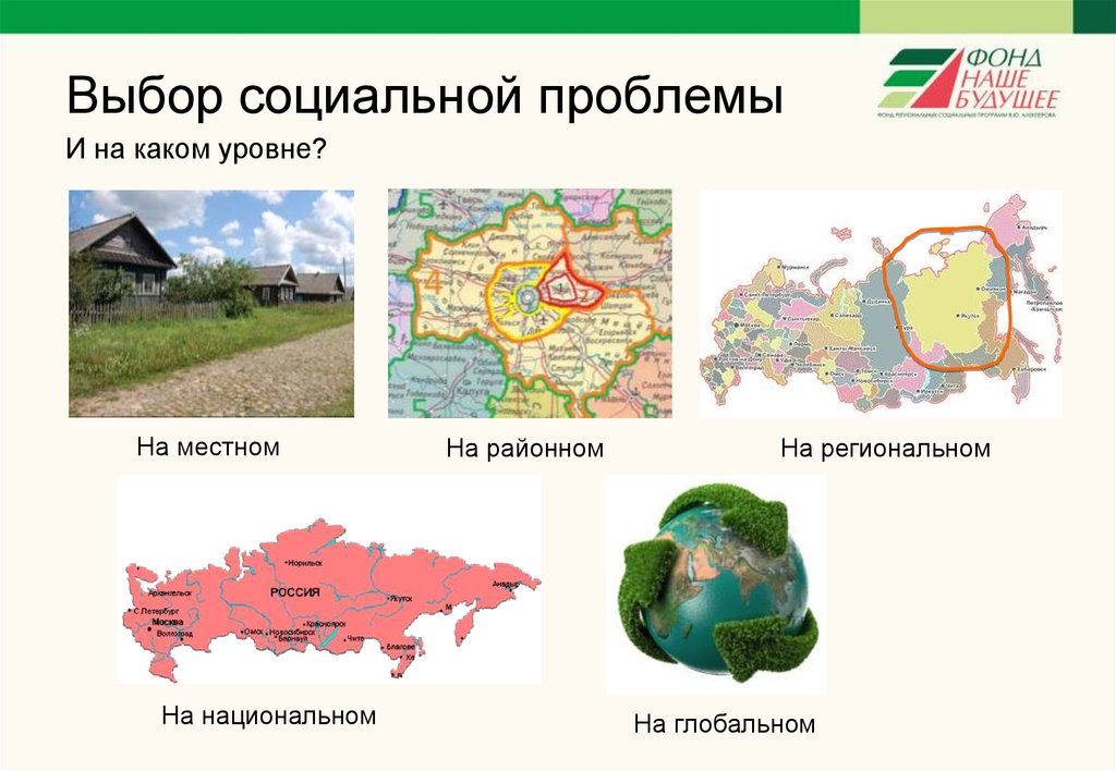 Выбор социальной проблемы