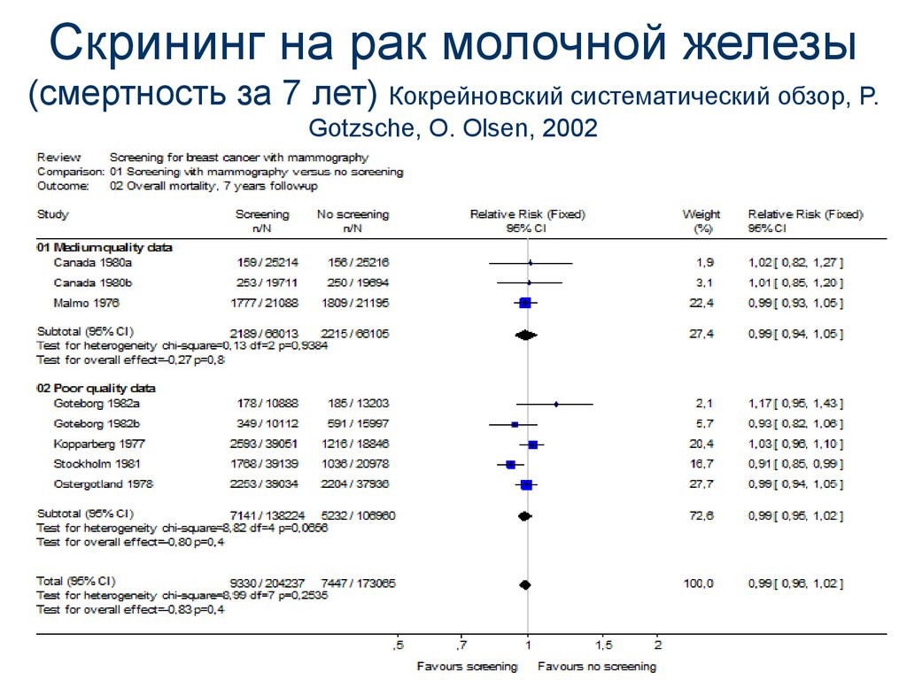 guida alla valutazione medico legale del danno neurologico