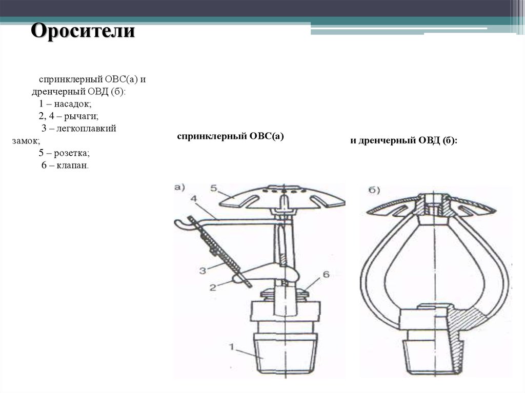 Дренчерный ороситель это