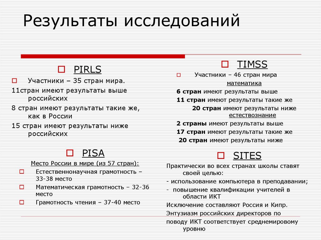 Иметь результаты