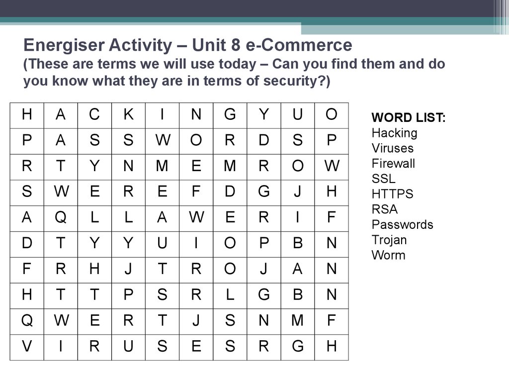 Unit 1 activities. Activity Unit 40. Activity Unit 40 Unit думуд 1 pdf.