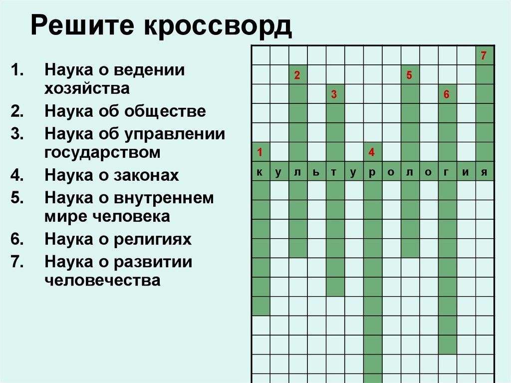 Науки ведение. Кроссворд наука. Научный кроссворд. Кроссворд хозяйство. Кроссворд наука в современном обществе.