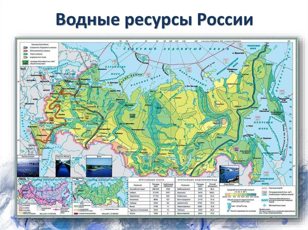 Водные ресурсы рф презентация