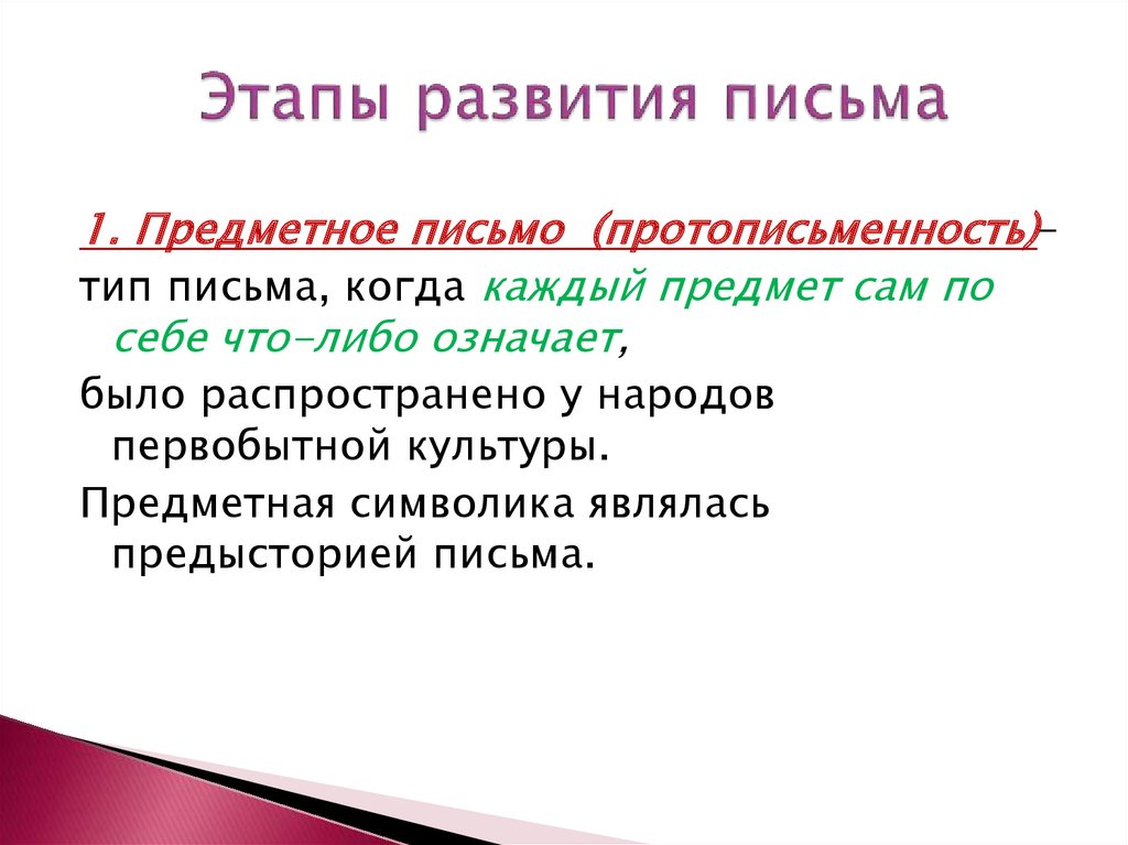 Схема развития письменности