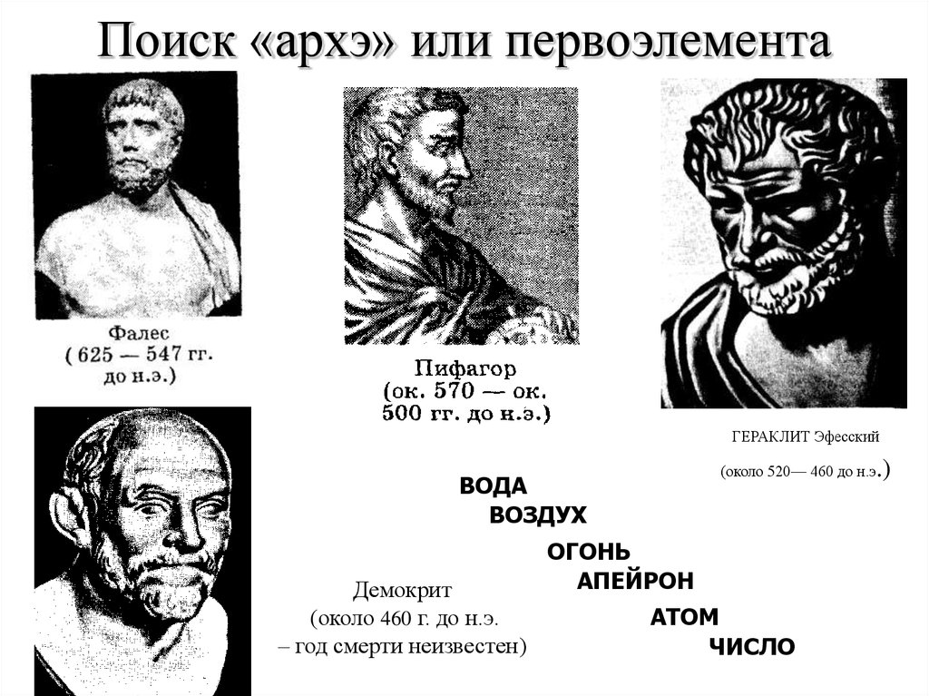 Архэ это. Фалес, Анаксимен, Анаксимандр, Демокрит, Гераклит?. Демокрит Архэ. Античная философия. Фалес, Пифагор, Гераклит. Гераклит Эфесский Архэ.