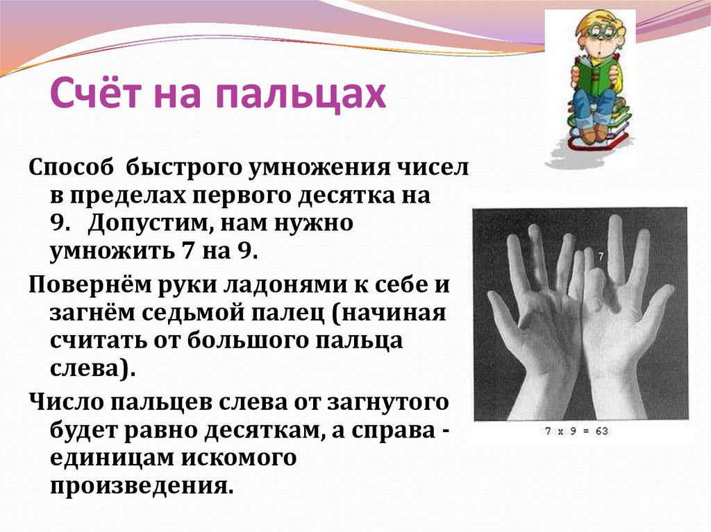 На десять лет рук. Приемы быстрого счета. Счет на пальцах. Счёт на пальцах в картинках. Способы быстрого счета проект.