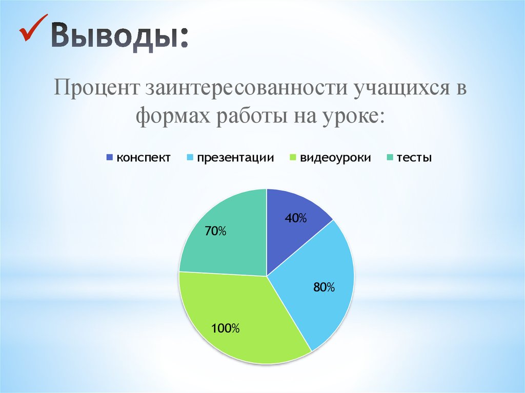 Обработка информации в электронных таблицах презентация