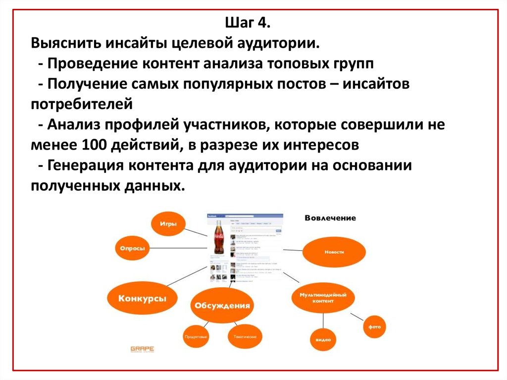 Потребительский инсайт это. Инсайты целевой аудитории. Инсайты аудитории примеры. Потребительский Инсайт. Целевая аудитория и контент.