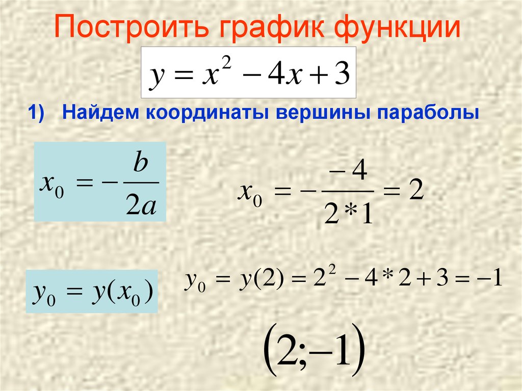 Построить график функции y x2 x 2 используя схему а вычислить координаты вершины параболы