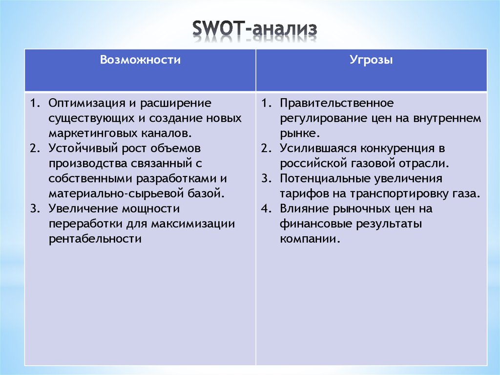 Гост 52806 2007 менеджмент рисков проектов