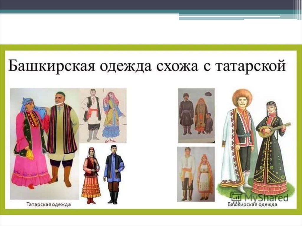 Технология одежда народов россии 4 класс технология презентация