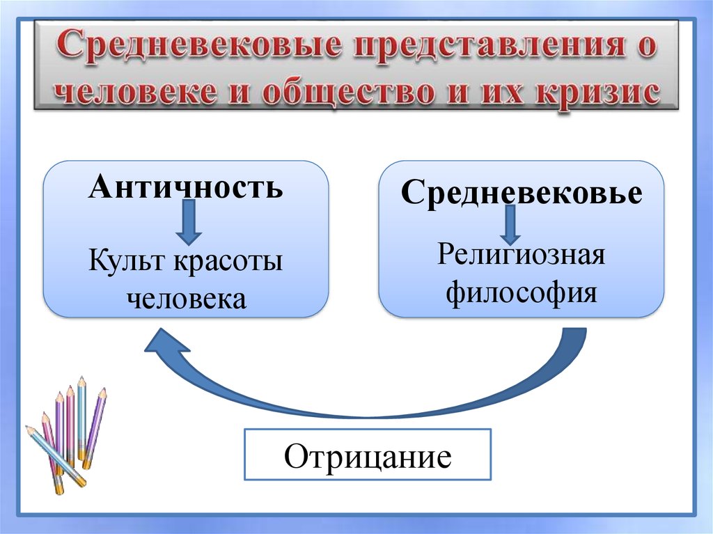 Философия отрицающая частную собственность