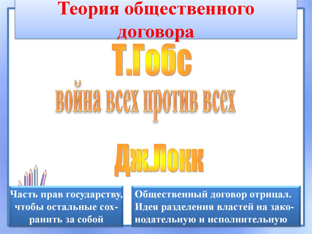 Английские философы