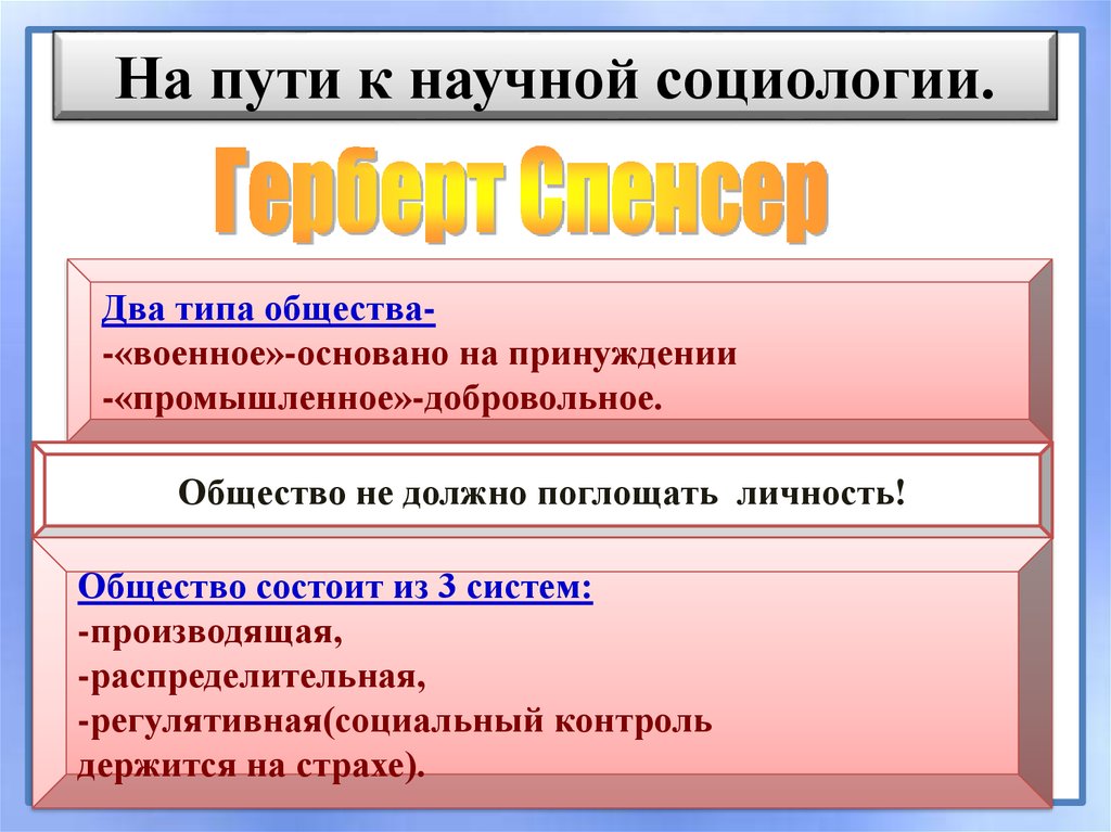 На пути к научной социологии