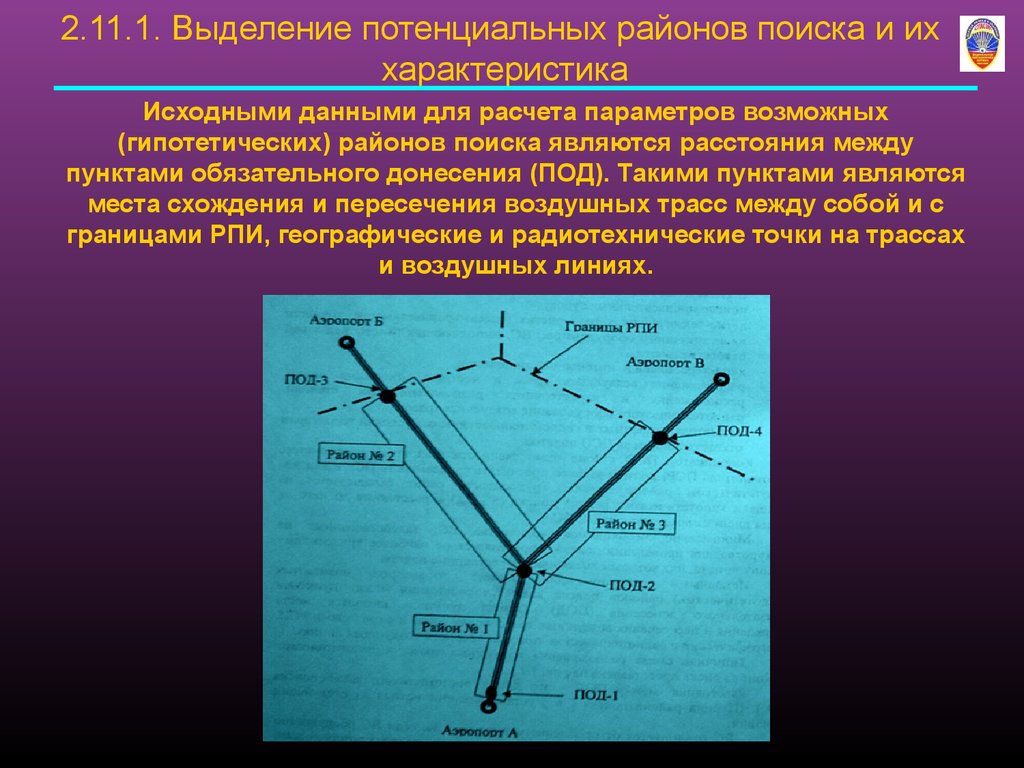 Исходными данными для расчета параметров возможных (гипотетических) районов поиска являются расстояния между пунктами обязательного дон