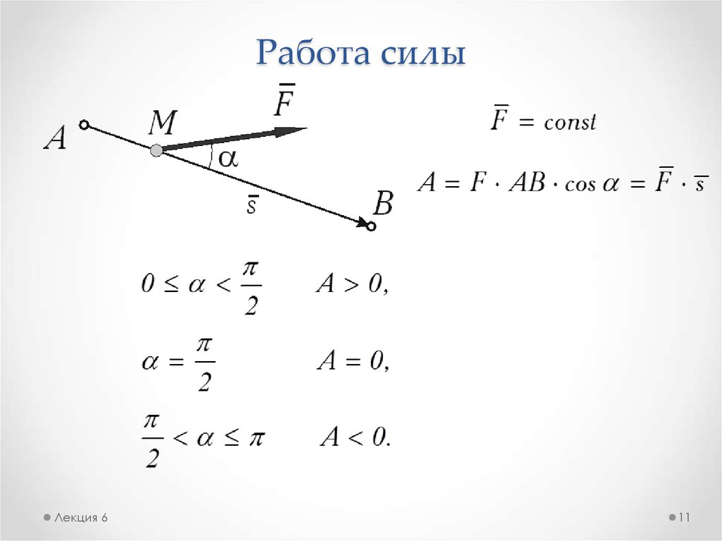 Работа материальной точки