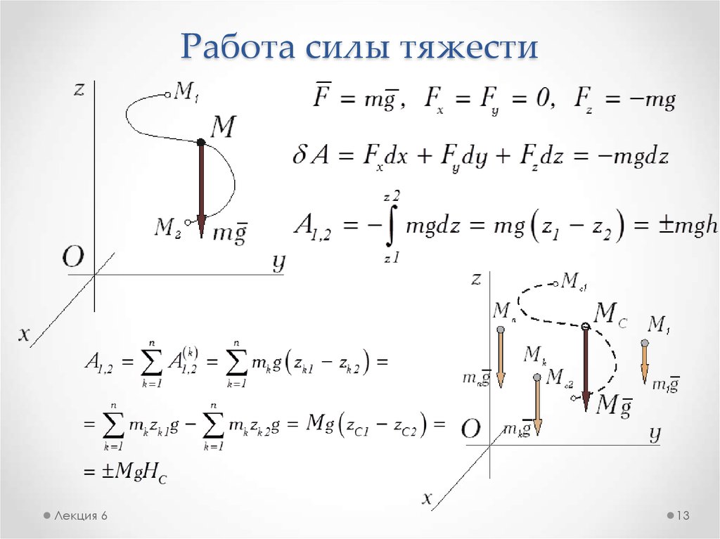 6 работа силы