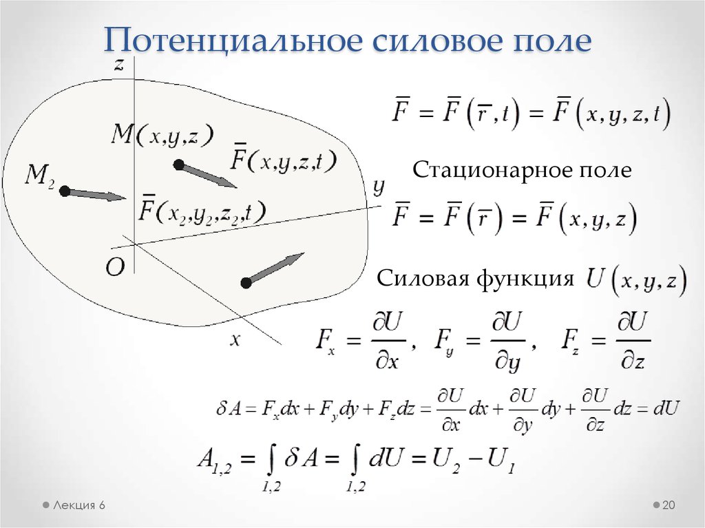 Потенциальное поле сил