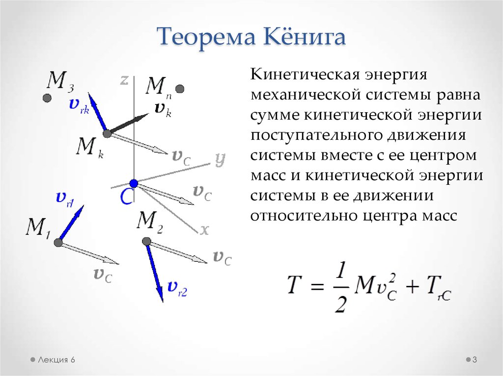 Кинетическая энергия точки. Теорема Кёнига для кинетической энергии. Кинетическая энергия механической системы теорема Кенига. Теорема Кенига для плоского движения. Кинетическая энергия относительно центра масс.