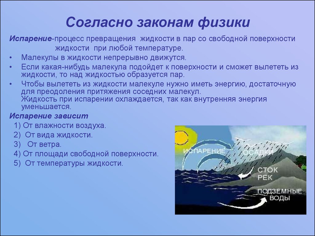 Испарение происходит при любой. Согласно законам физики испарение. Процесс испарения воды в природе. Испарение в природе физика. Испарение физический процесс.