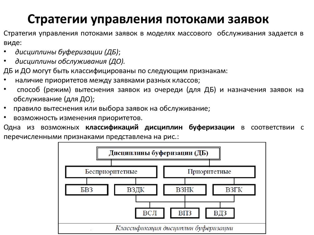 Показатели смо. Классификация систем массового обслуживания. Системы массового обслуживания понятие. Дисциплины обслуживания классификация. Режимы и дисциплины обслуживания.