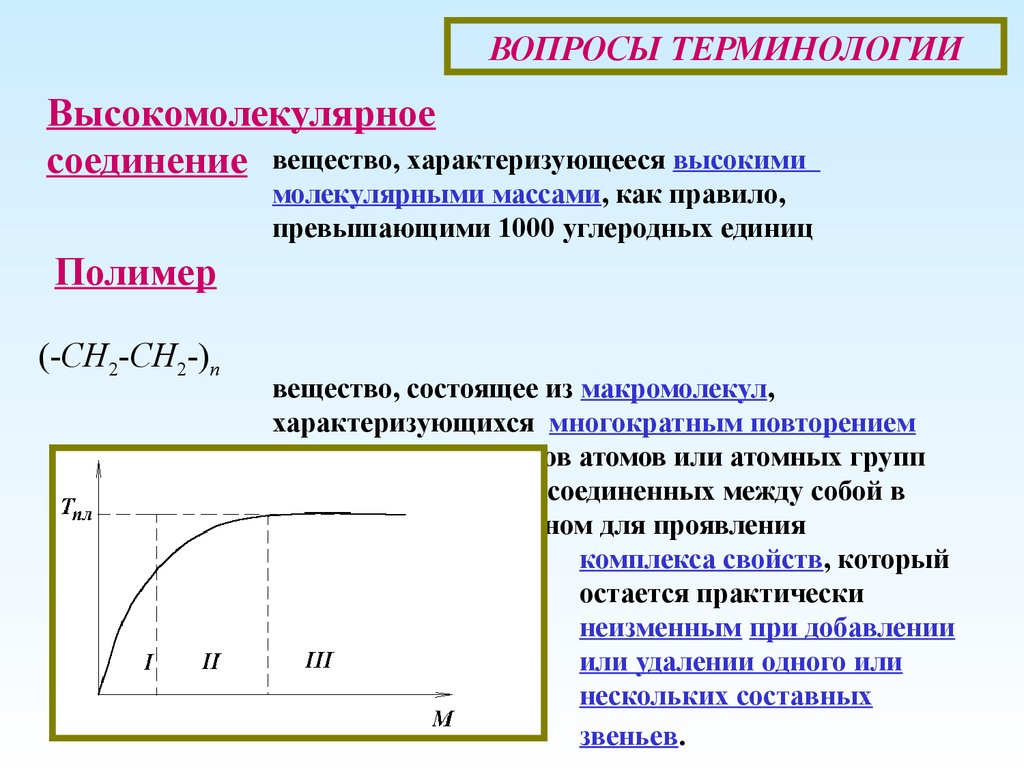 Высокомолекулярным соединением является. Строение высокомолекулярных соединений. Высокомолекулярные соединения химия. Высокомолекулярные соединения презентация. Высокомолекулярные соединения строения и реакции.