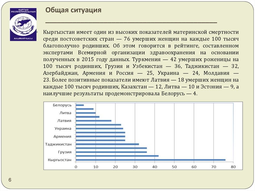 Общая ситуация. Материнская смертность в Узбекистане. Самая высокая смертность среди постсоветских стран. Рейтинг стран по материнская смерть. Туркменистан материнская летальность графики.