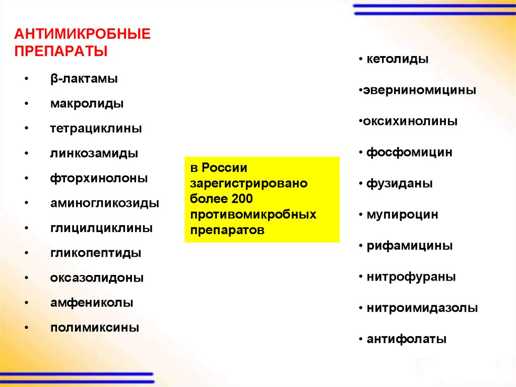 Антимикробные препараты определение. К препаратам, обладающим антимикробным действием относятся:. Противомикробные средства список. Противомикробное припрты. Противомикробные преп.